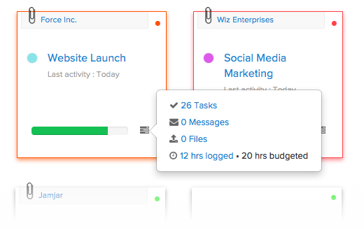 Project Management