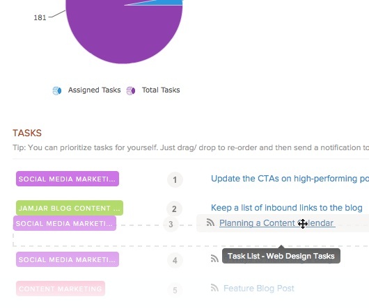 Brightpod Me Page + Work Priority List