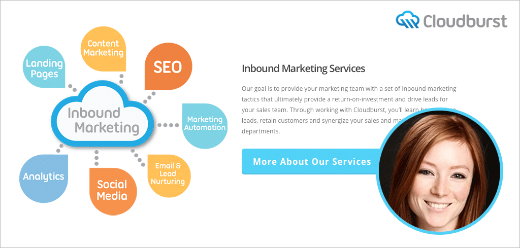 Brightpod Customer Story - Kelly Robertson of Cloudburst Marketing
