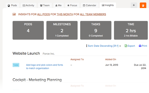 Brightpod Insights & Reports