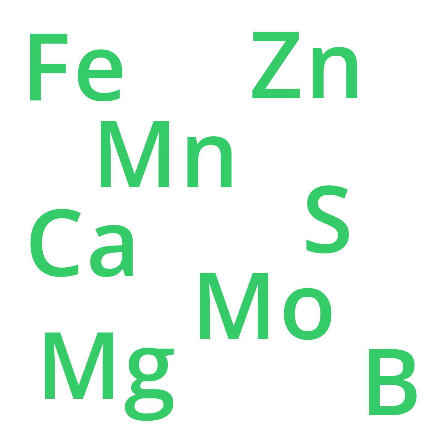 538b54fc241c860305973ad7_Minerals.gif