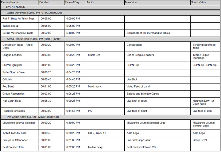 event rundown sample