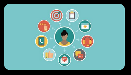 5443e616b0981db6504fac58_Customer%20Support.png