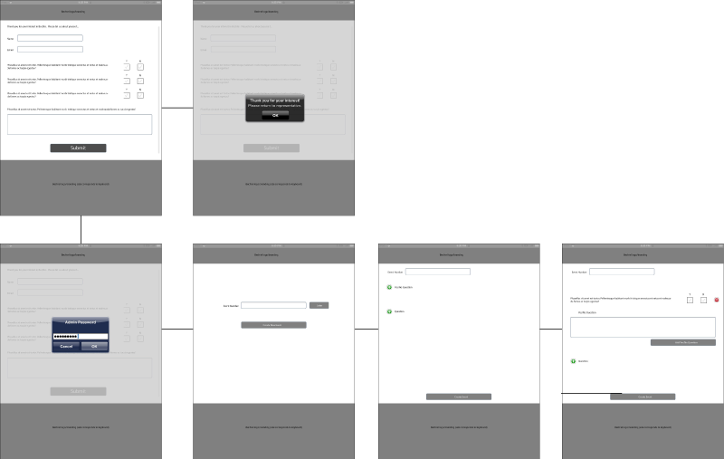 5511d74f85ee5a8c5fbc3de0_job_fair_ux_screen_flow.png