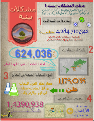 54e126860b1a5d3055c49623_%D8%A7%D9%86%D9%81%D9%88%D8%AC%D8%B1%D8%A7%D9%81%D9%8A%D9%83%D8%B3%20(1).PNG