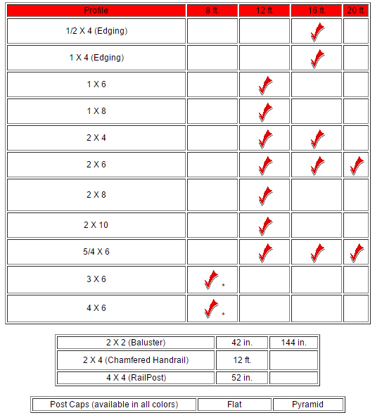 552c4867a82530516a3dfc18_Decks%20Table%202.png
