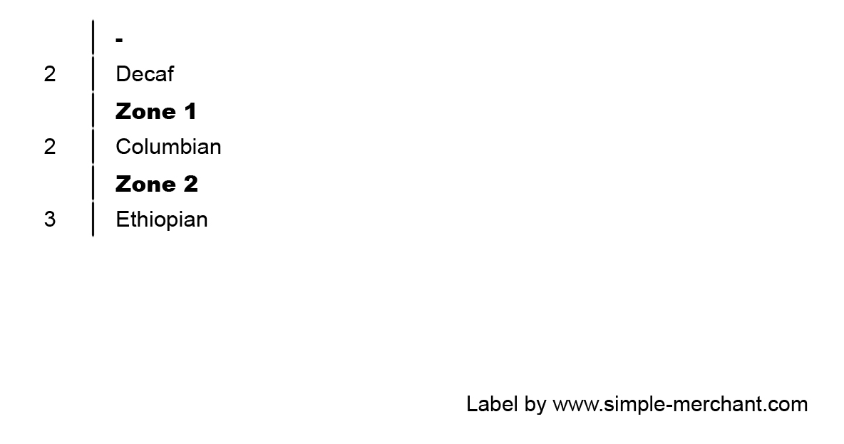 simple merchant order information