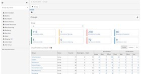 Account Structure