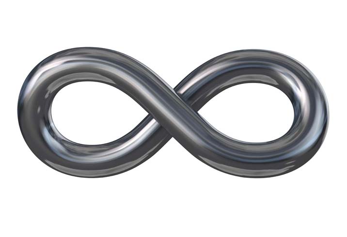 Infinite Possibilities - SmarterU LMS - Corporate Training Infinite Possibilities - SmarterU LMS - Corporate Training