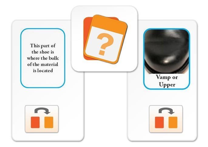Flashcard Learning - SmarterU LMS - Online Training Software Flashcard Learning - SmarterU LMS - Online Training Software