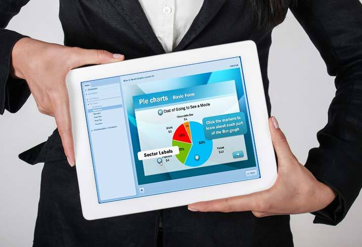 Beautiful eLearning Courses - SmarterU LMS - Corporate Training Beautiful eLearning Courses - SmarterU LMS - Corporate Training