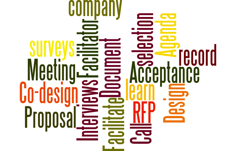 Engagement Process for Facilitation