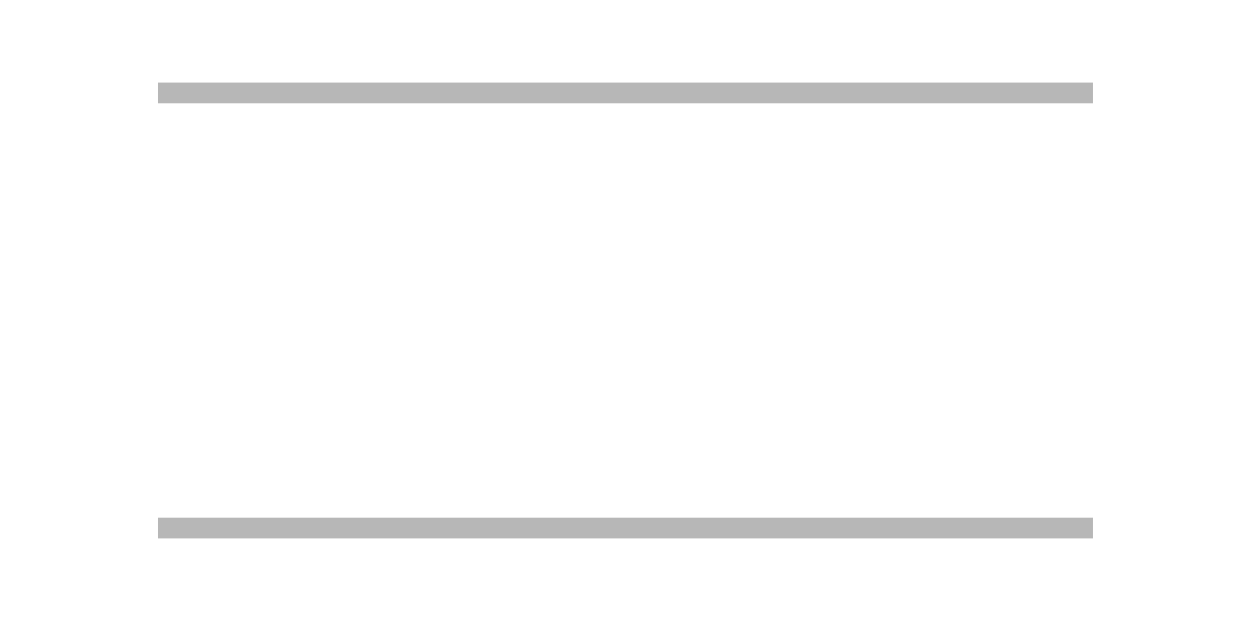 ibm research