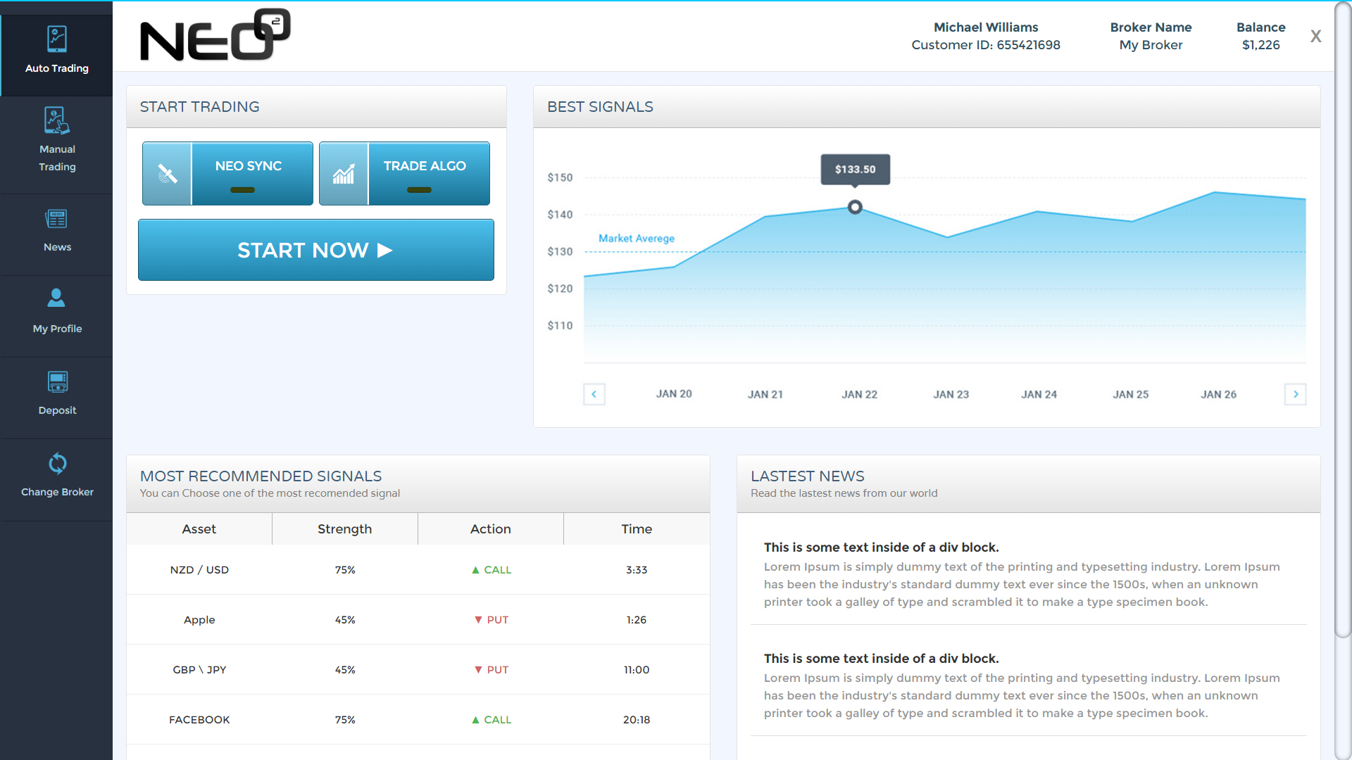 Binary option crm