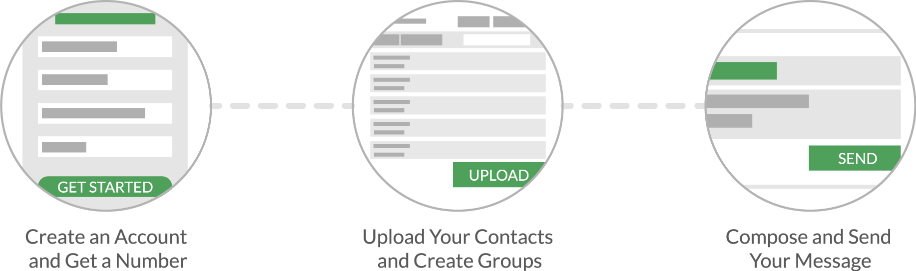 Business SMS Solutions