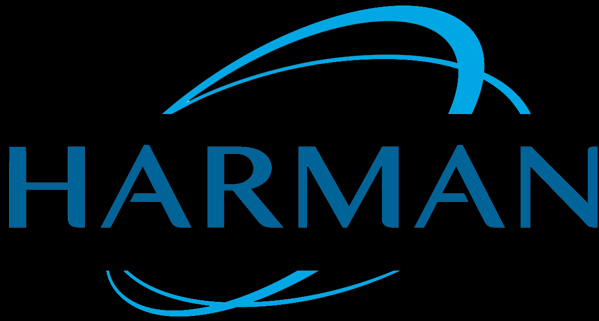 Harman Logo