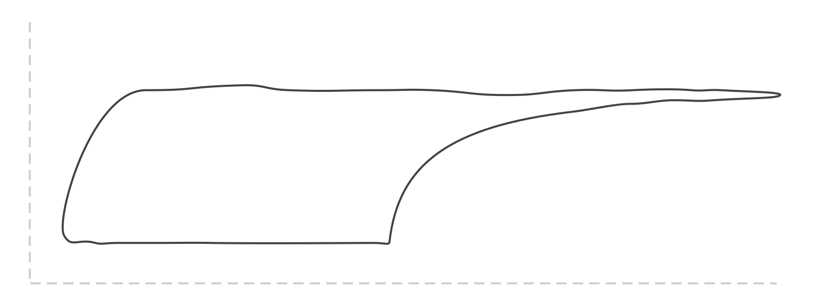 Card example of gas interference