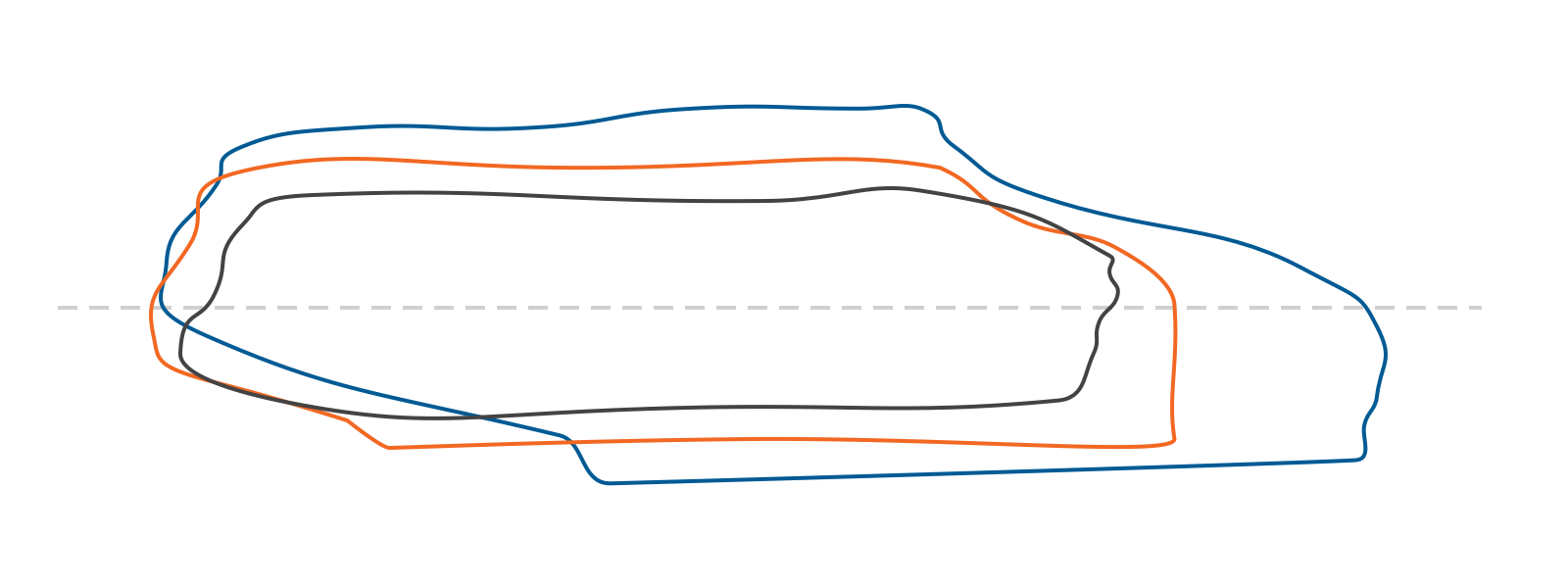 Effect of paraffin on card shape